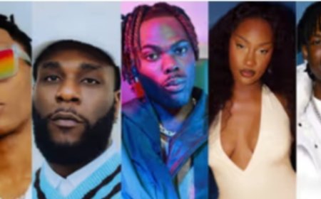 Dore abahanzi  bo muri Nigeria bumviswe cyane ku rubuga rwa Spotify