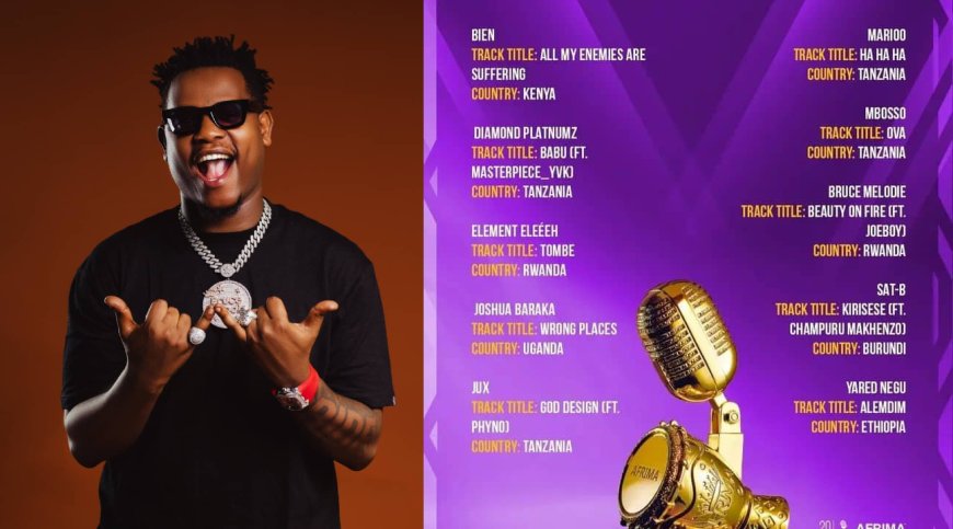 Icyo wamenya ku bihembo bya AFRIMA  bihatanyemo Bruce Melodie na Diamond Platnumz